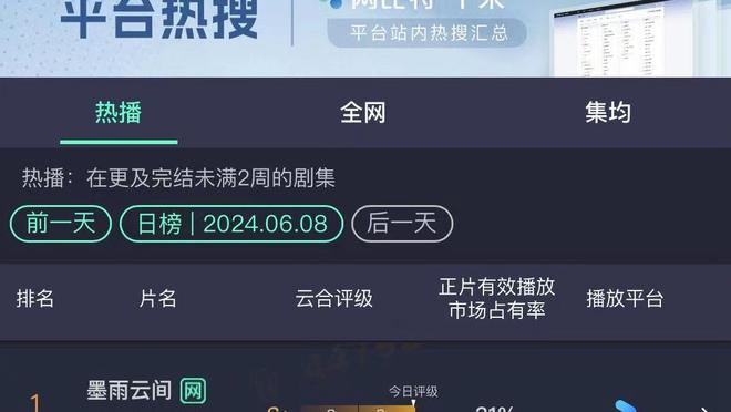 LBJ隔20年仍砍30+&时间间隔历史最长 此前纪录是诺天王19年137天